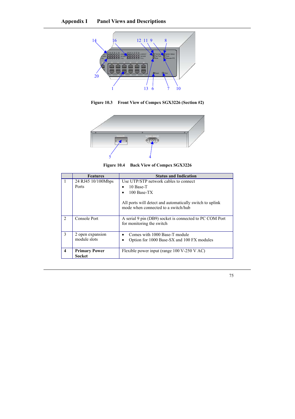 Compex Systems SGX3226 User Manual | Page 85 / 90