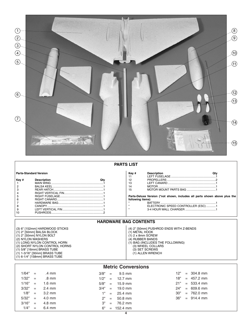 Metric conversions | Great Planes Firebat ARF EP Jet - GPMA1400/1405 User Manual | Page 4 / 20