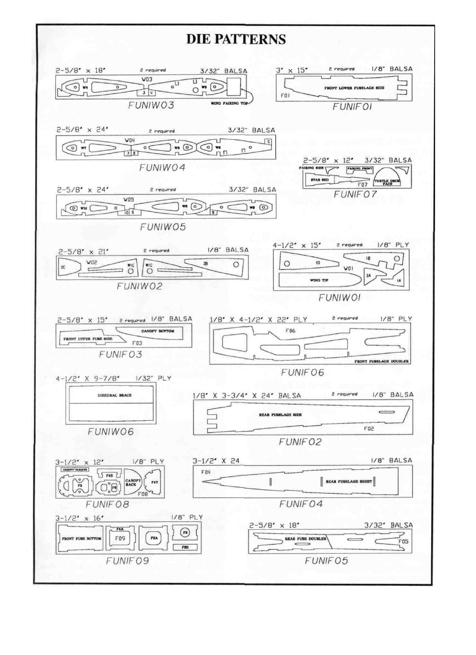 Great Planes Fun One 40 - GPMA0490 User Manual | Page 5 / 40