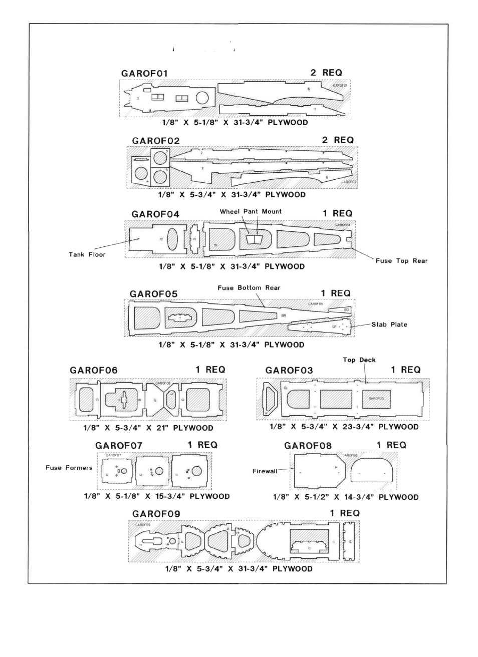 Die-cut patterns | Great Planes Giant Aeromaster Kit - GPMA0502 User Manual | Page 6 / 52