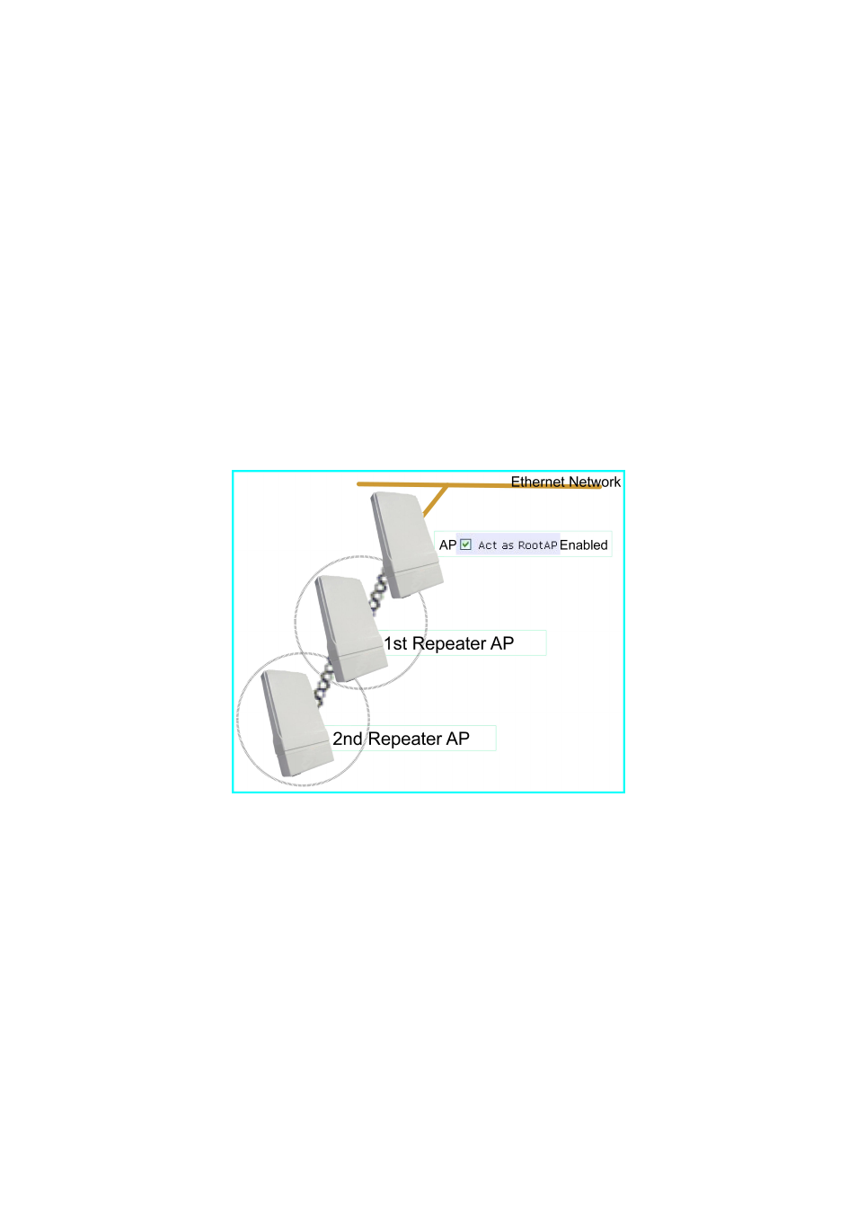 Repeater wds mode | Compex Systems 802.11N User Manual | Page 13 / 77