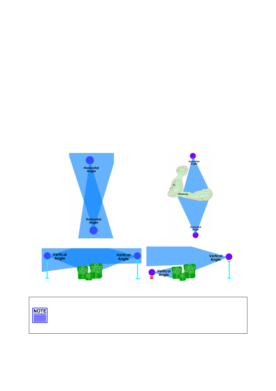 Antenna alignment | Compex Systems 802.11N User Manual | Page 16 / 77