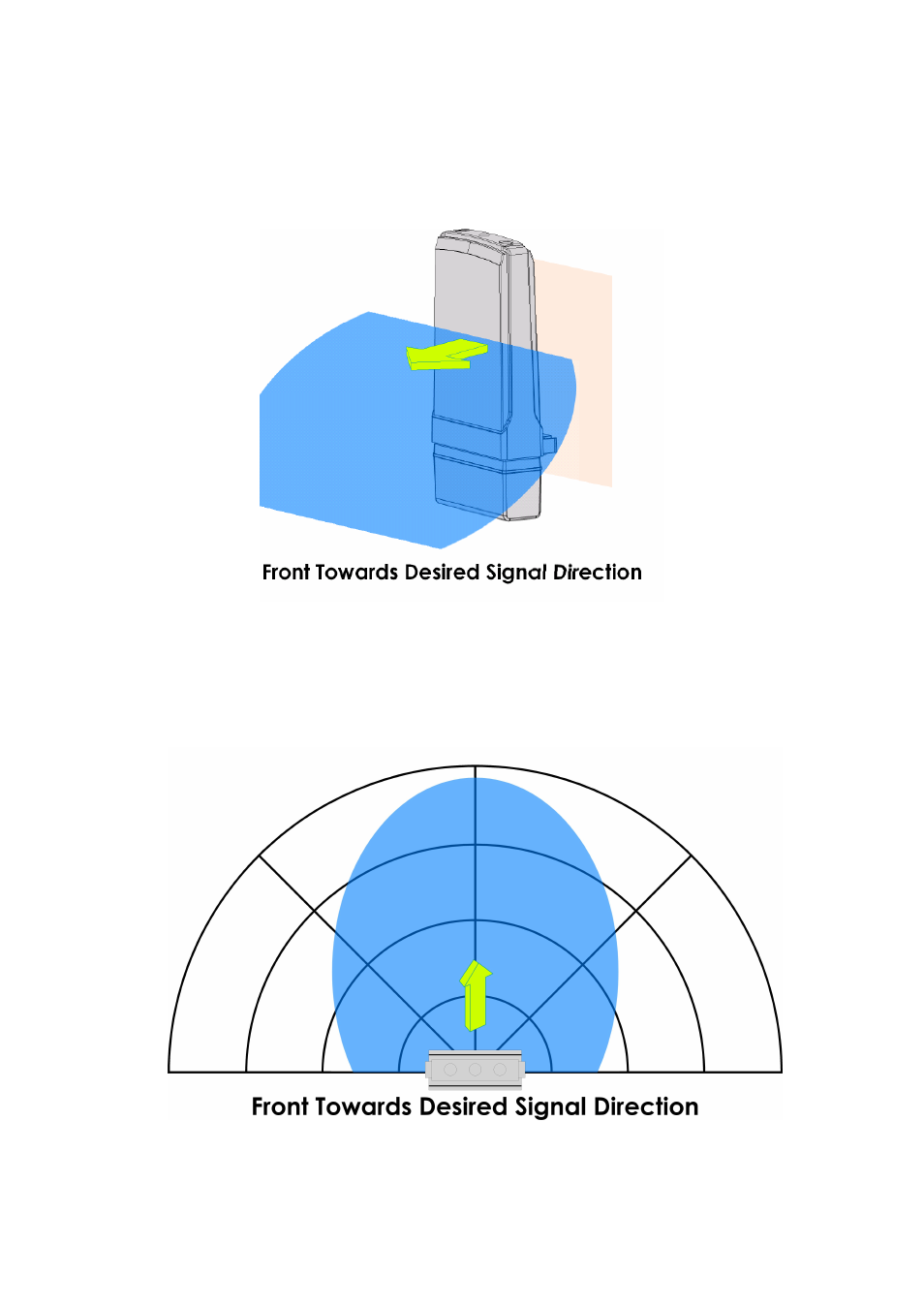 Compex Systems 802.11N User Manual | Page 17 / 77