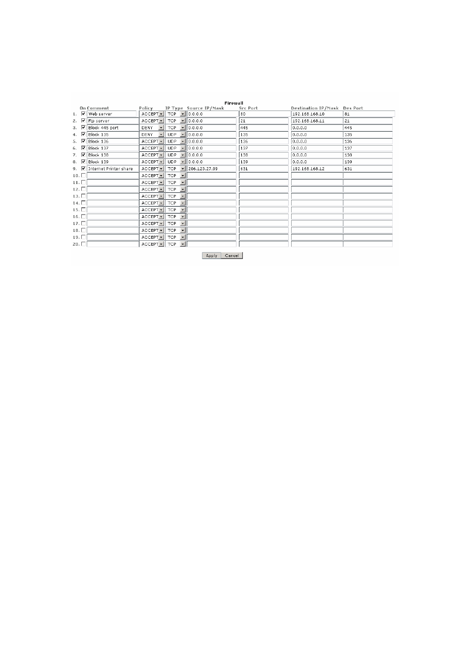 Firewall setup | Compex Systems 802.11N User Manual | Page 51 / 77