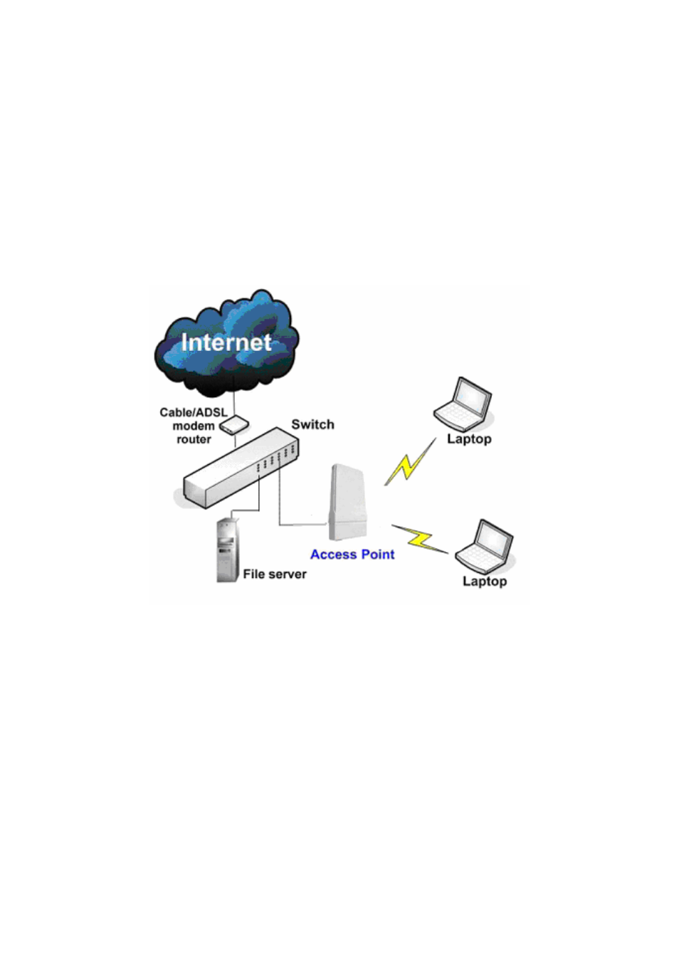 Compex Systems 802.11N User Manual | Page 9 / 77