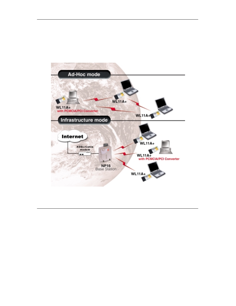 Compex Systems IWAVEPORT WL11A+ User Manual | Page 10 / 51