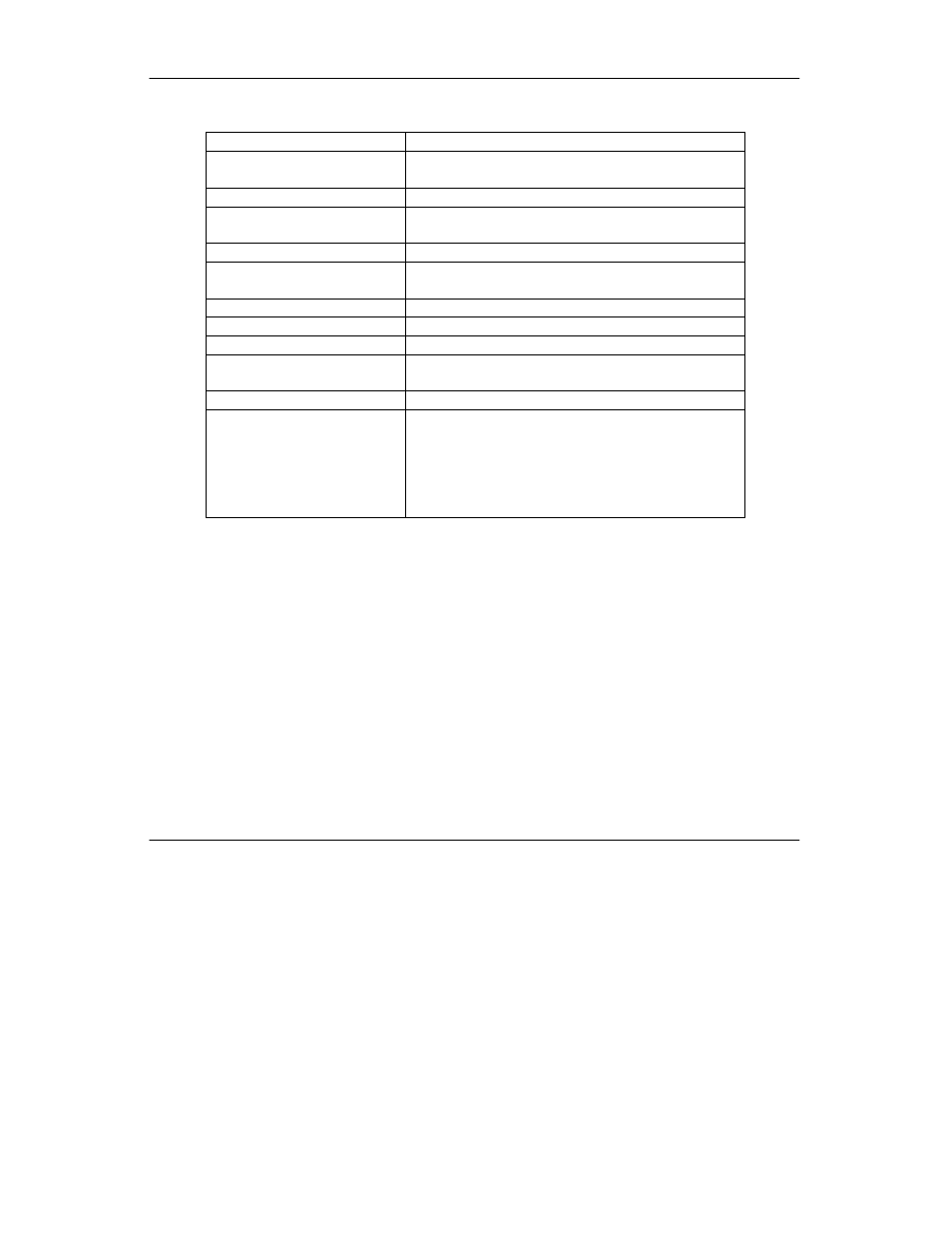 Compex Systems IWAVEPORT WL11A+ User Manual | Page 11 / 51