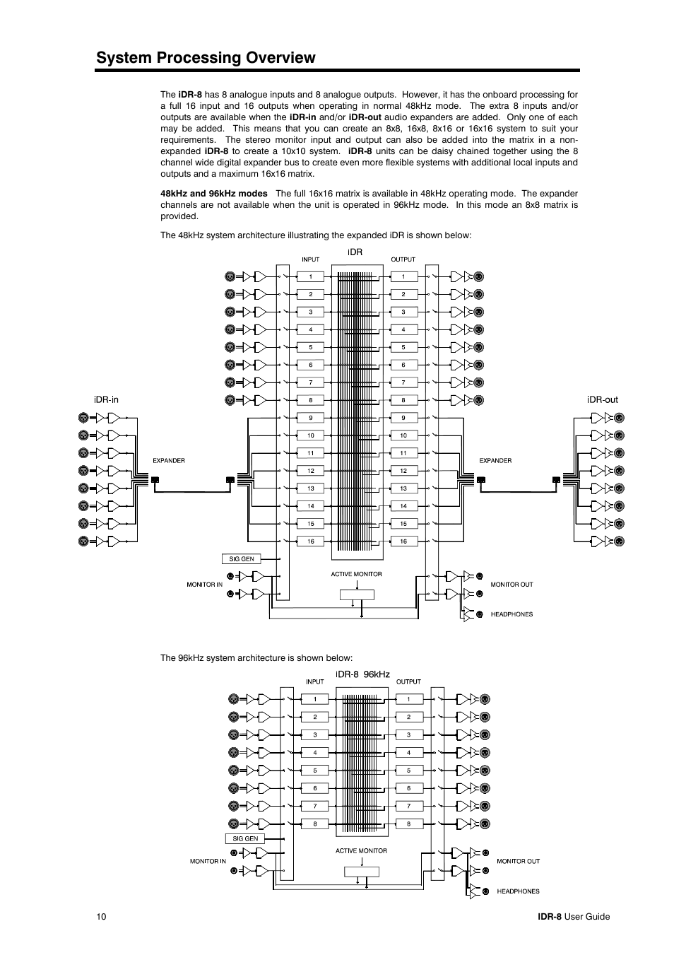 System processing overview | Compex Systems AP4530 User Manual | Page 10 / 47
