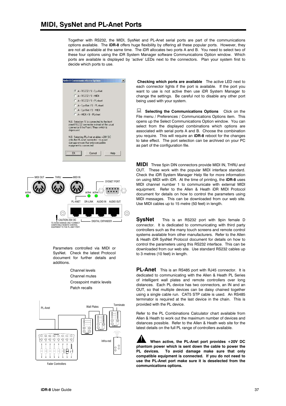 Midi, sysnet and pl-anet ports, Midi, Sysnet | Pl-anet | Compex Systems AP4530 User Manual | Page 37 / 47