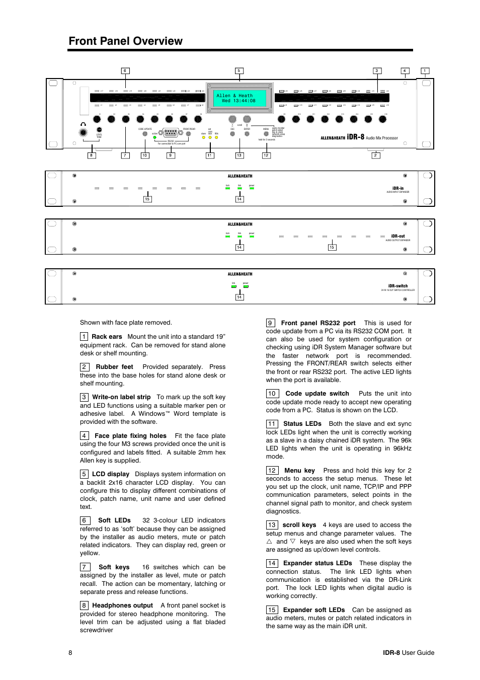 Front panel overview, Dr-8, 8idr-8 user guide | Compex Systems AP4530 User Manual | Page 8 / 47