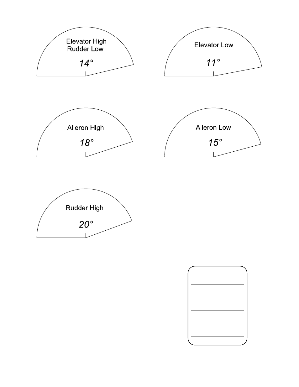 Great Planes Nieuport XI EP ARF - GPMA1146 User Manual | Page 23 / 24