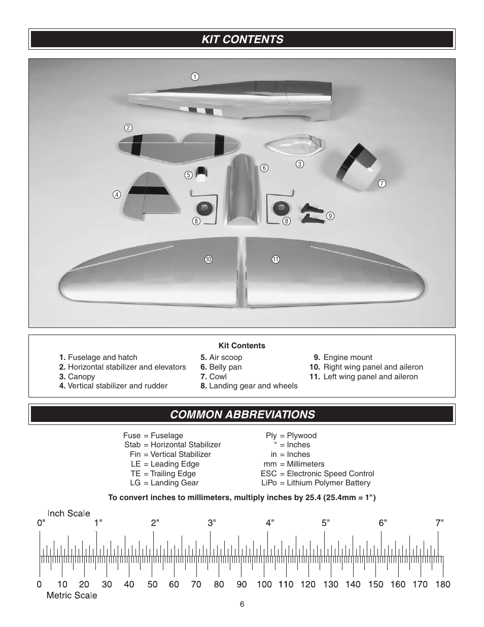Kit contents, Common abbreviations | Great Planes P-47 Thunderbolt GP/EP ARF - GPMA1479 User Manual | Page 6 / 28