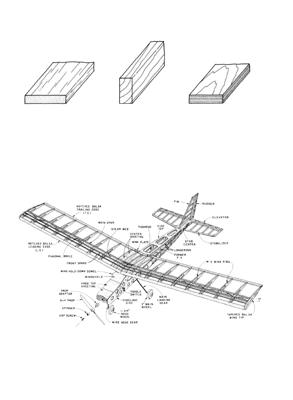 Types of wood | Great Planes PT-E Trainer Electric Kit - GPMA0110 User Manual | Page 5 / 44