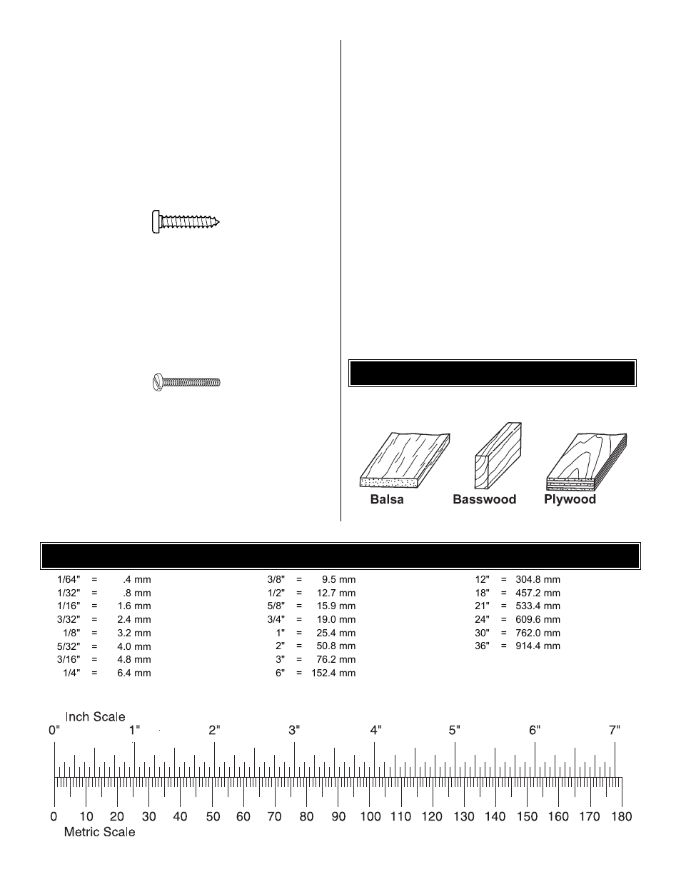 Types of wood, Metric conversions | Great Planes Rapture 40 - GPMA0220 User Manual | Page 5 / 45