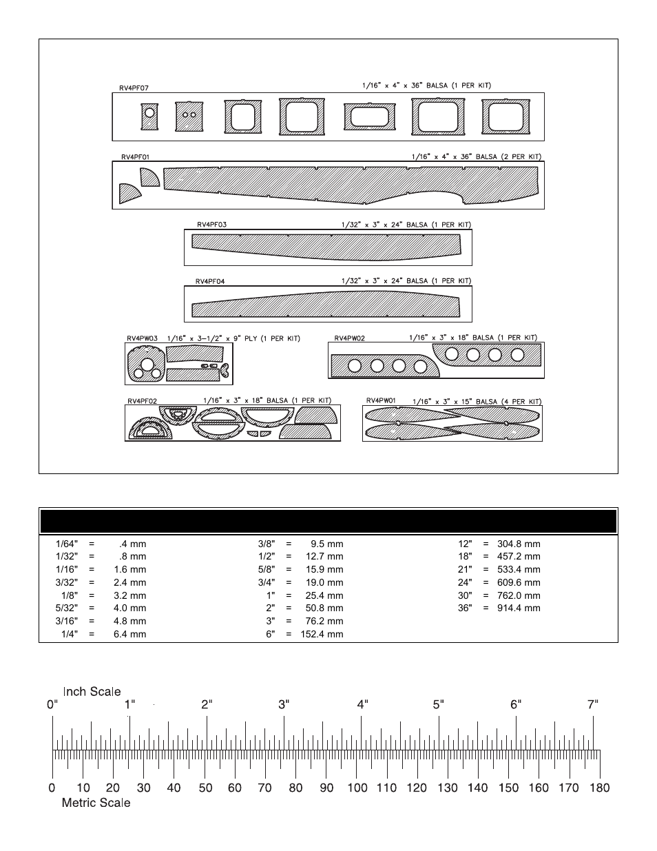 Die-cut patterns, Metric conversions | Great Planes RV-4 Park Flyer Kit - GPMA0010 User Manual | Page 8 / 42