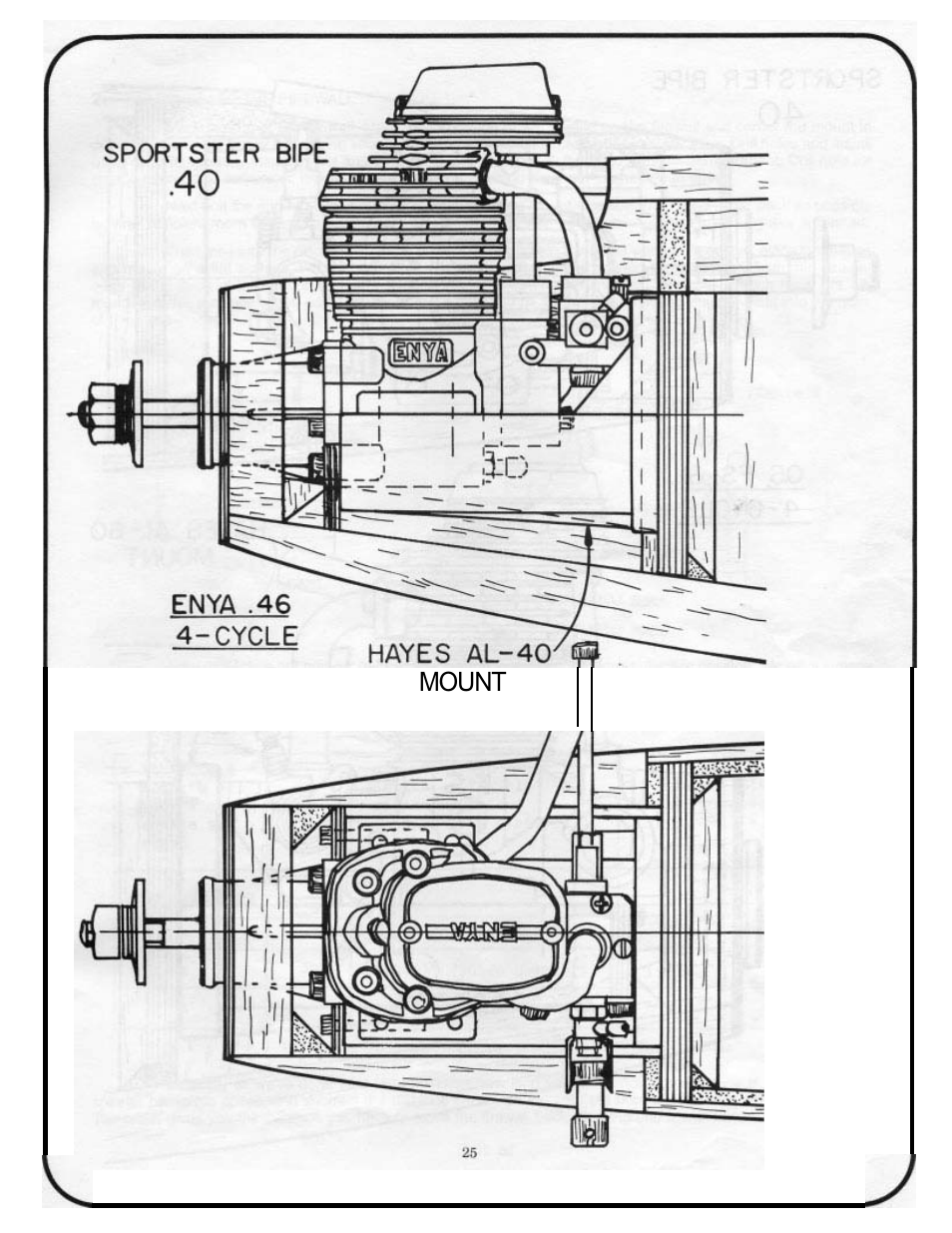 Great Planes Sportster Bipe 40 Kit - GPMA0510 User Manual | Page 25 / 32