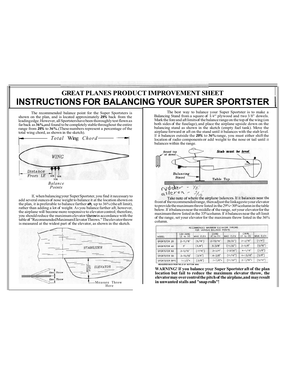 Instructions for balancing your super sportster, Great planes product improvement sheet, Total wing chord | Great Planes Sportster Bipe 40 Kit - GPMA0510 User Manual | Page 32 / 32