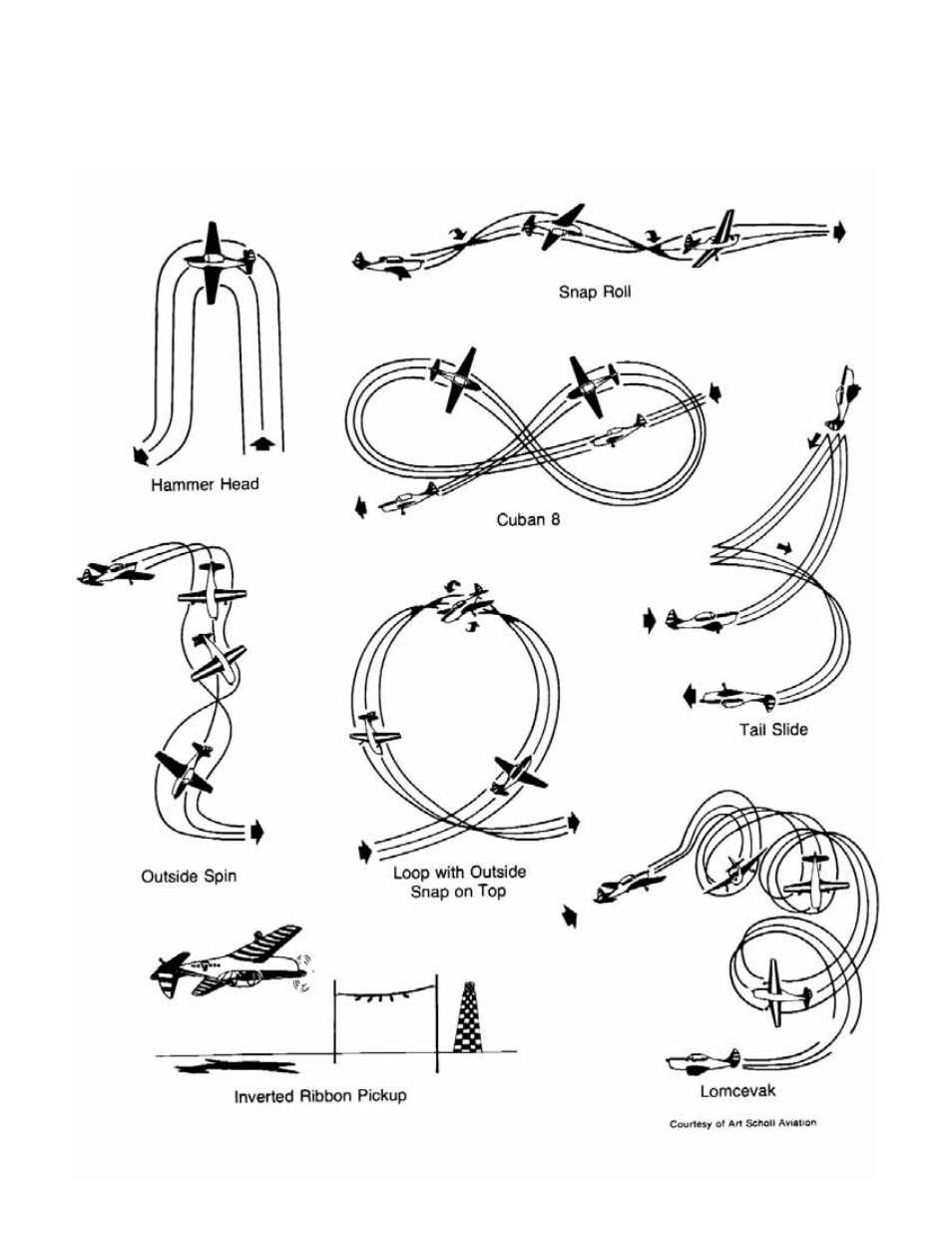 Great Planes Super Chipmunk ARF - GPMA1303 User Manual | Page 30 / 32