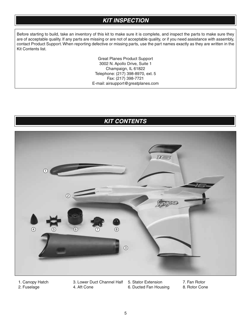 Kit inspection, Kit contents | Great Planes Synapse EDF ARF - GPMA1870 User Manual | Page 5 / 12