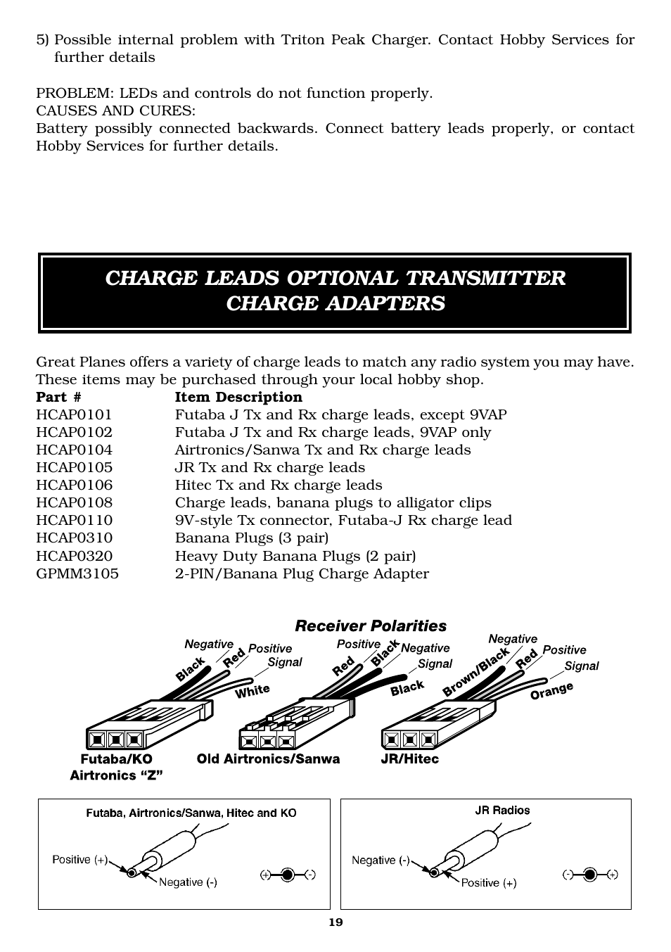 Charge leads optional transmitter charge adapters | Great Planes Triton Charger - GPMM3150 User Manual | Page 19 / 28