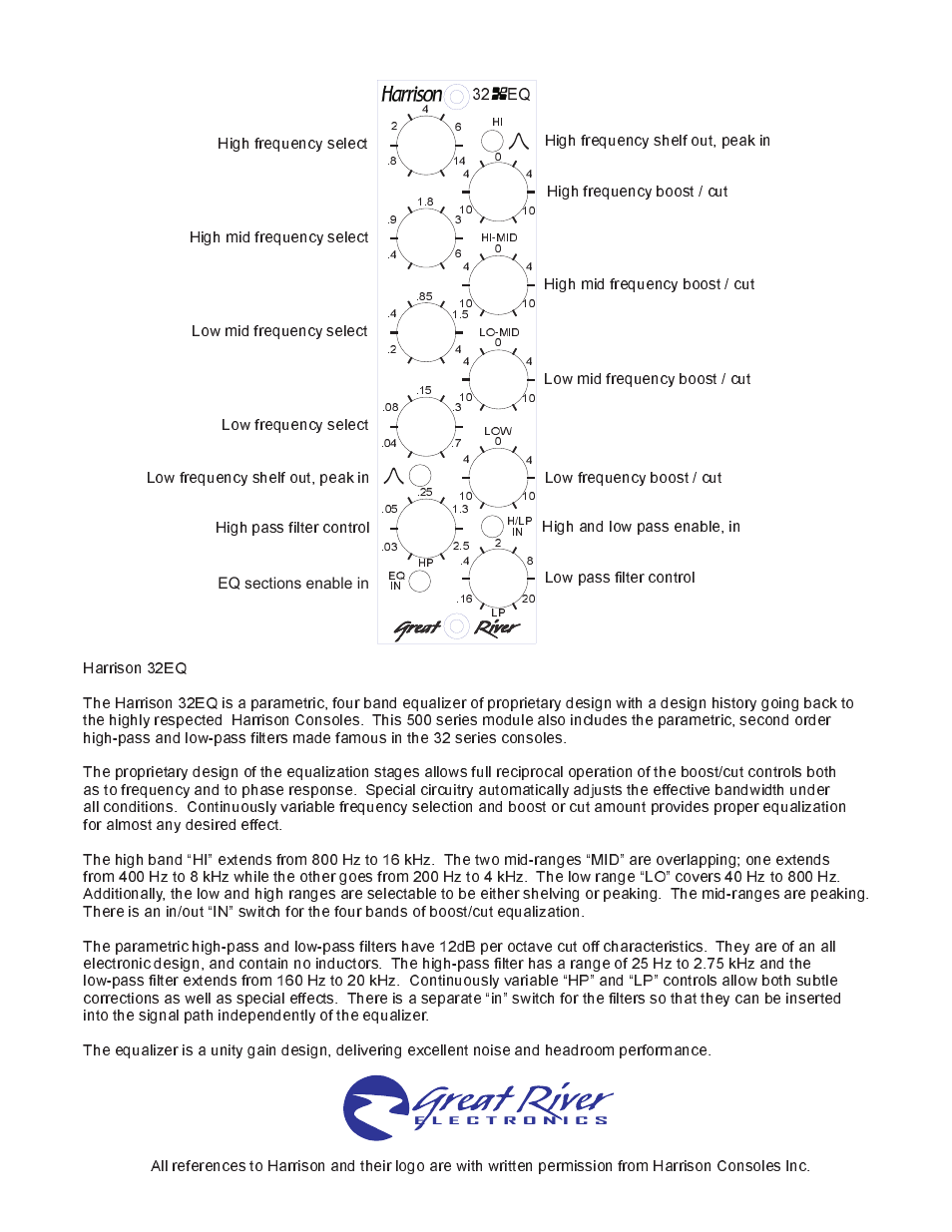 Great River Electronics 32EQ User Manual | 1 page
