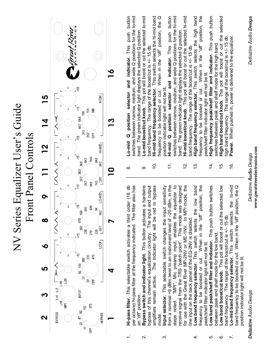 Great River Electronics EQ-1NV User Manual | 2 pages