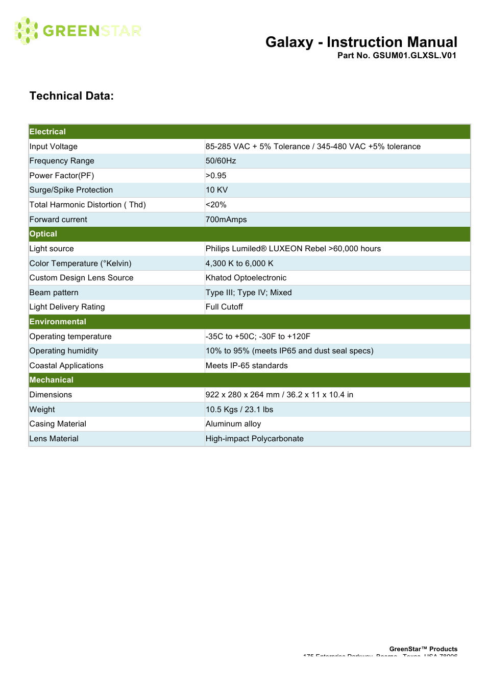 Galaxy - instruction manual, Technical data | GreenStar Galaxy User Manual | Page 5 / 16