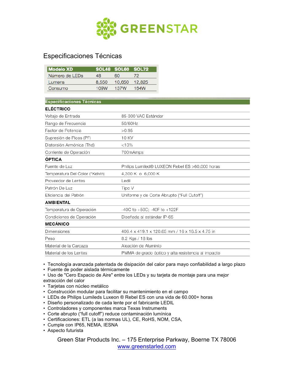 GreenStar Solaris User Manual | Page 4 / 12