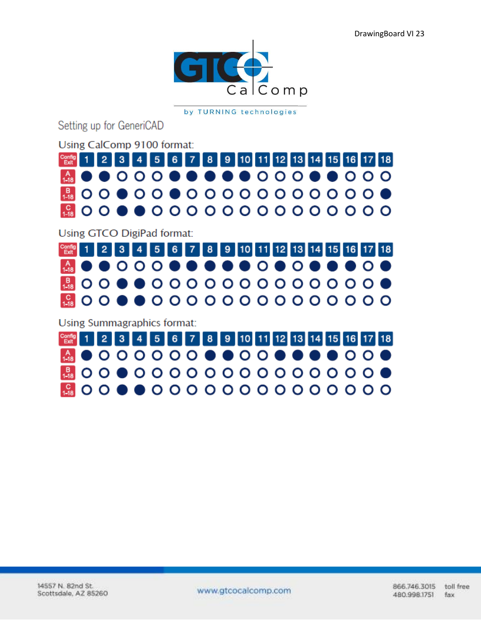 GTCO DrawingBoard VI - Users Guide User Manual | Page 23 / 52