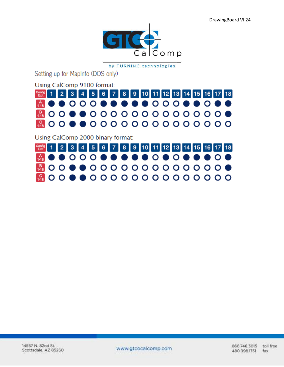 GTCO DrawingBoard VI - Users Guide User Manual | Page 24 / 52