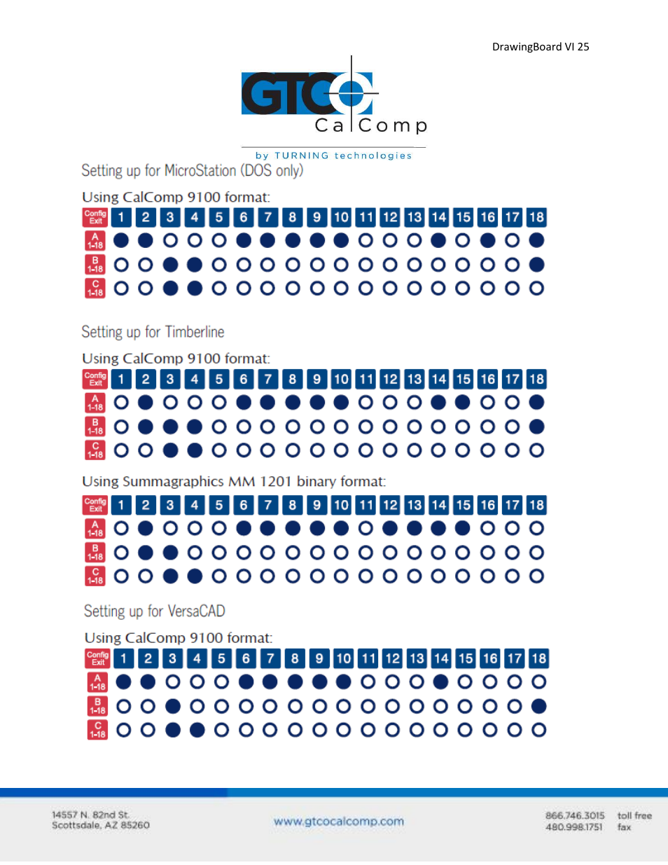 GTCO DrawingBoard VI - Users Guide User Manual | Page 25 / 52