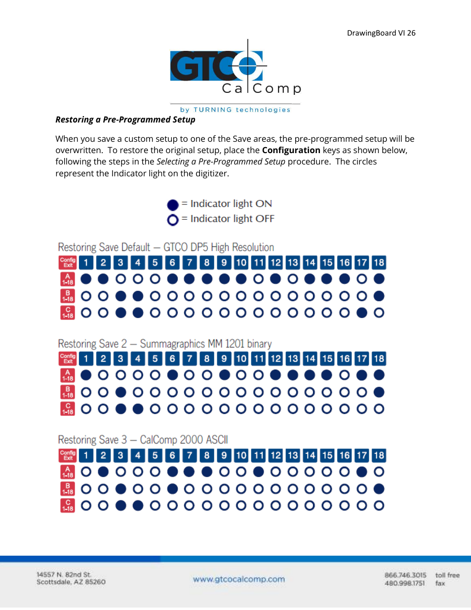 GTCO DrawingBoard VI - Users Guide User Manual | Page 26 / 52