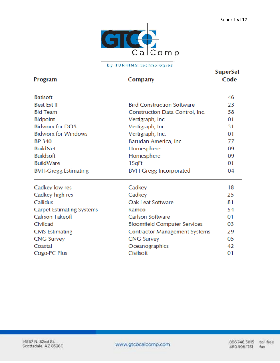 GTCO Super L VI - Users Guide User Manual | Page 17 / 56