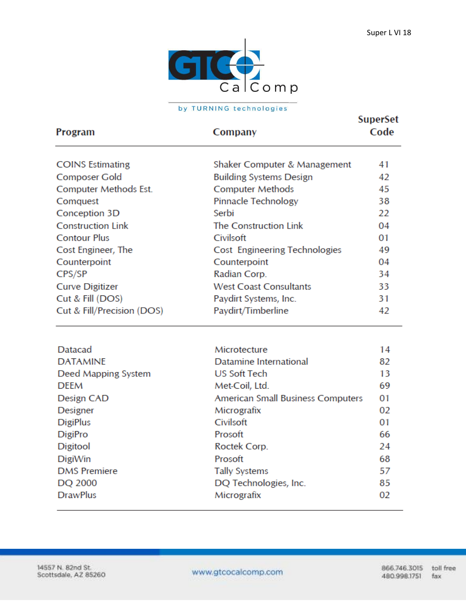 GTCO Super L VI - Users Guide User Manual | Page 18 / 56