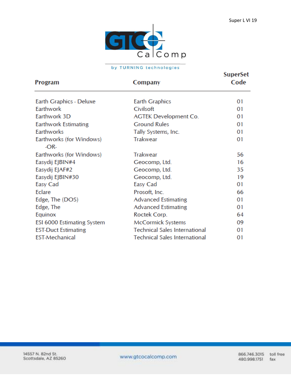 GTCO Super L VI - Users Guide User Manual | Page 19 / 56