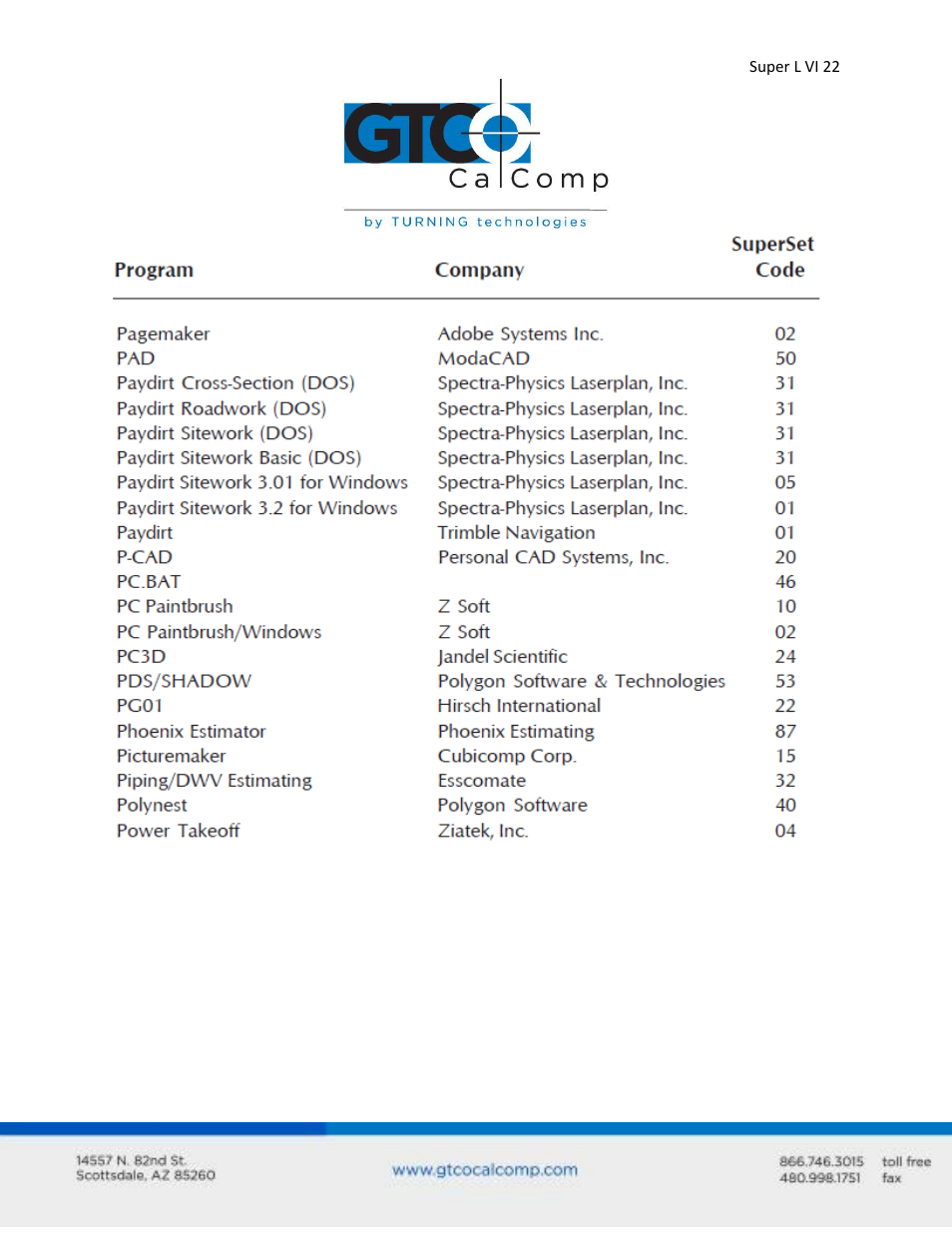 GTCO Super L VI - Users Guide User Manual | Page 22 / 56