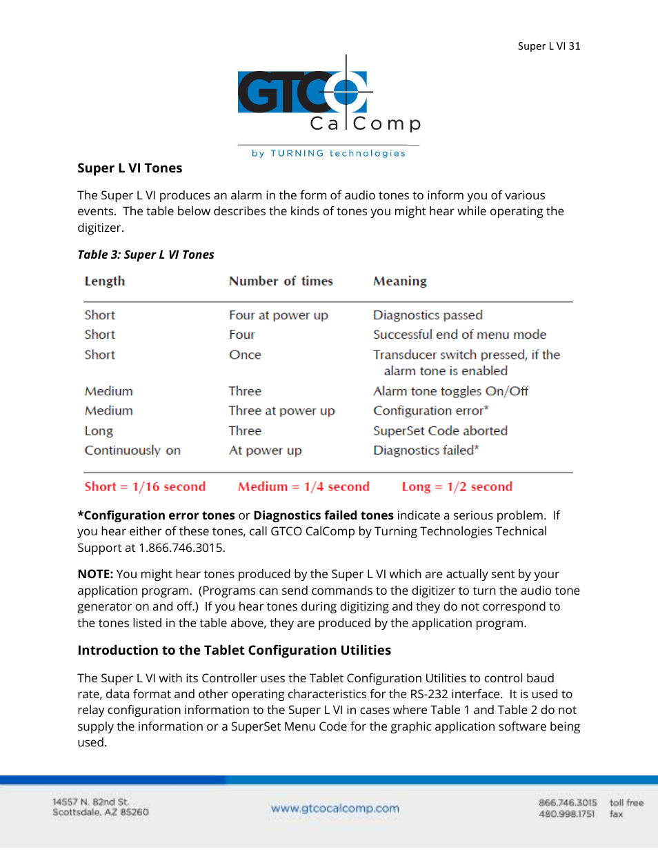 GTCO Super L VI - Users Guide User Manual | Page 31 / 56