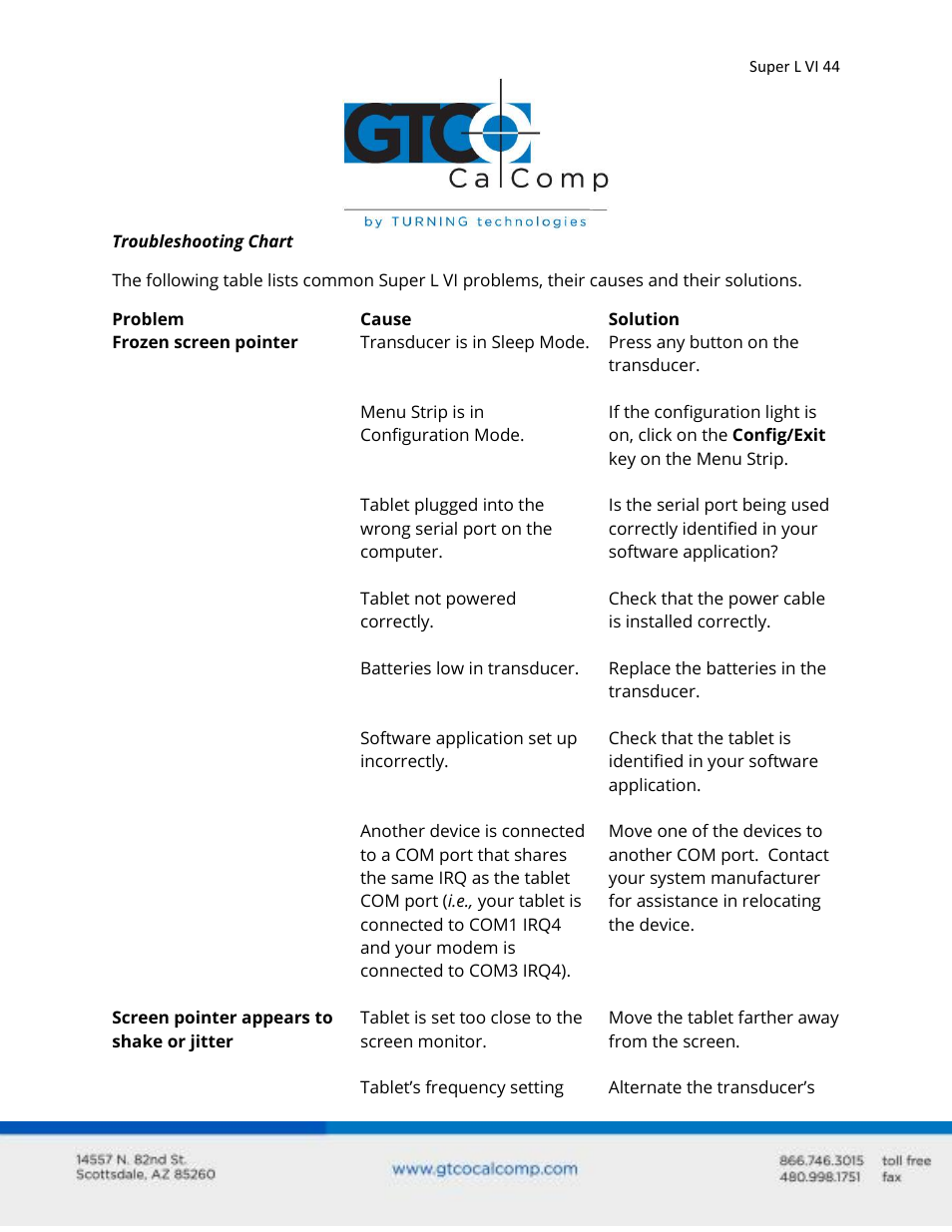 GTCO Super L VI - Users Guide User Manual | Page 44 / 56