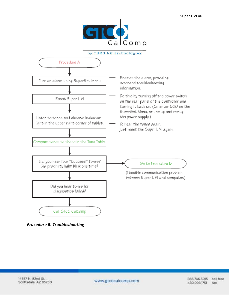 GTCO Super L VI - Users Guide User Manual | Page 46 / 56