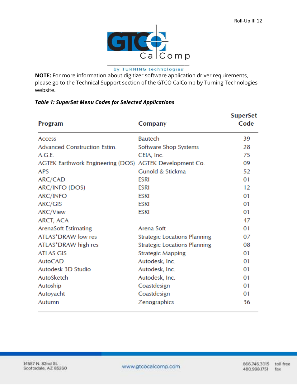 GTCO Roll-Up III - Users Guide User Manual | Page 12 / 48