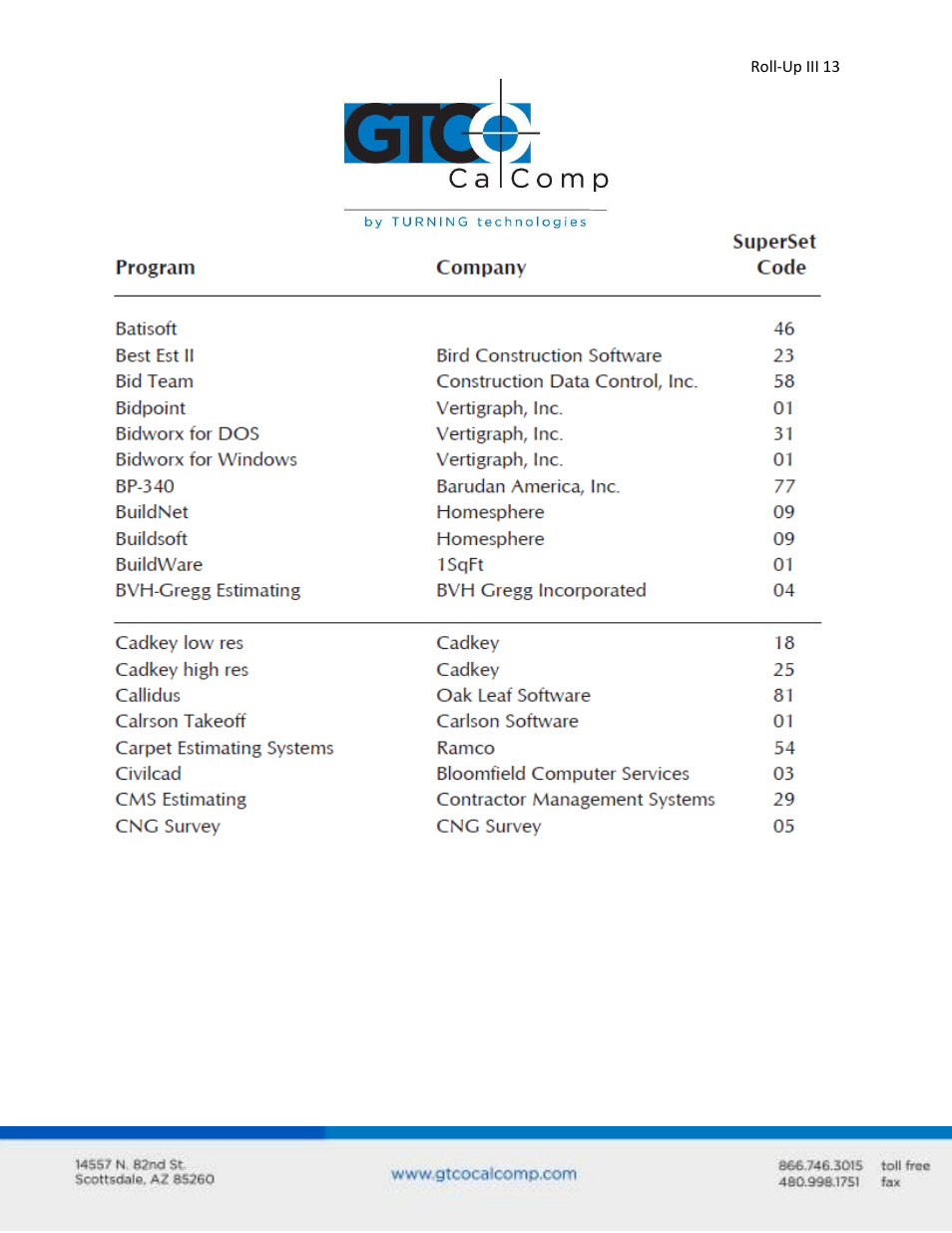 GTCO Roll-Up III - Users Guide User Manual | Page 13 / 48