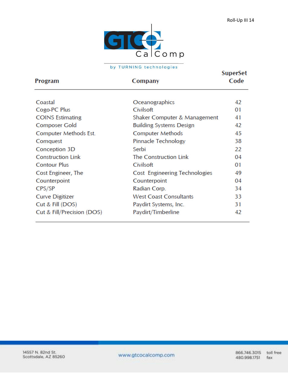 GTCO Roll-Up III - Users Guide User Manual | Page 14 / 48