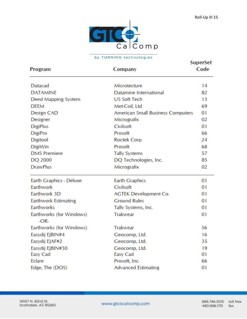 GTCO Roll-Up III - Users Guide User Manual | Page 15 / 48