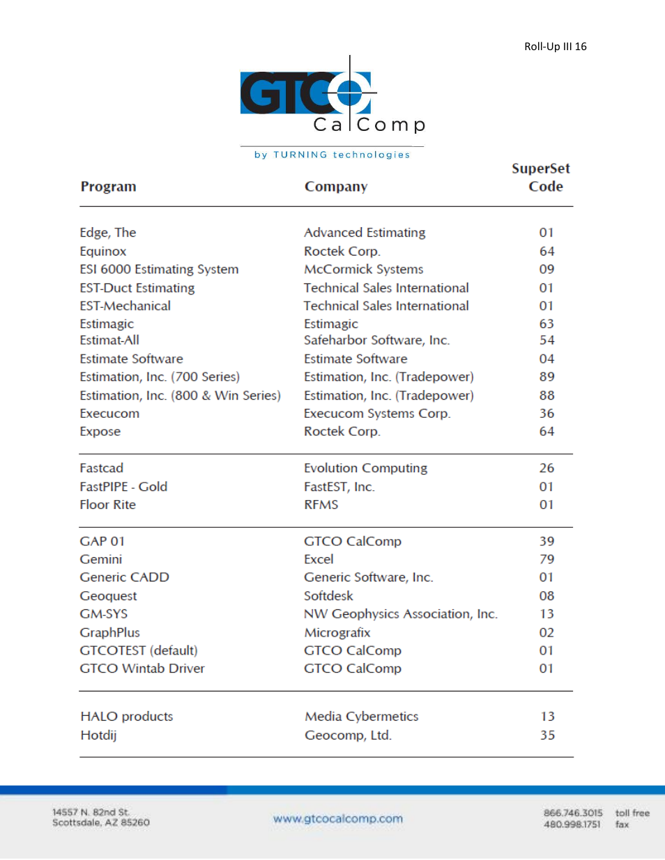 GTCO Roll-Up III - Users Guide User Manual | Page 16 / 48