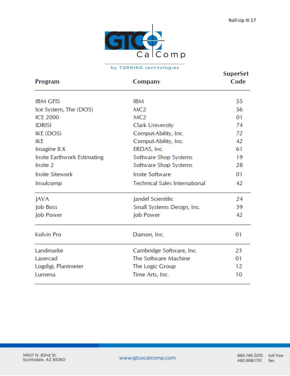 GTCO Roll-Up III - Users Guide User Manual | Page 17 / 48