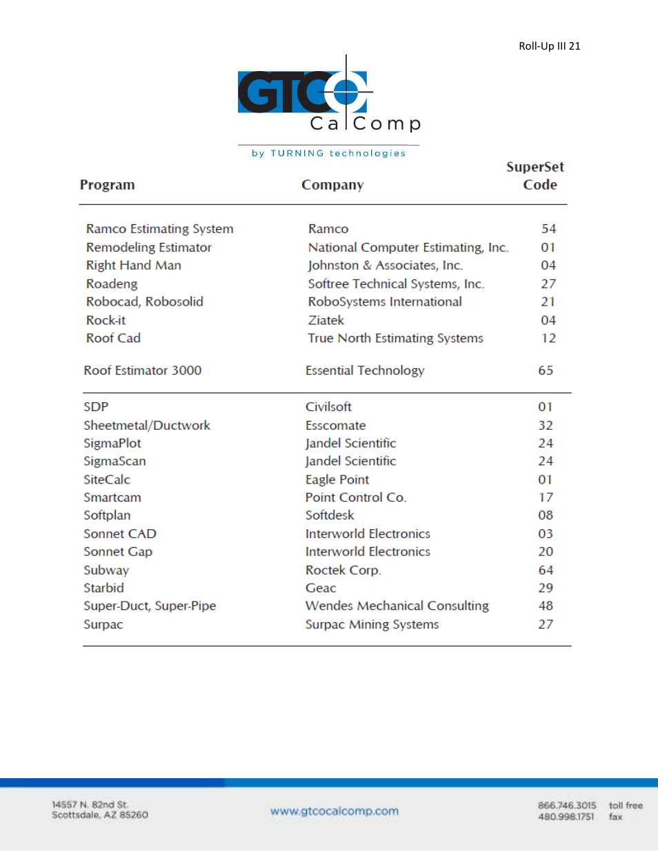 GTCO Roll-Up III - Users Guide User Manual | Page 21 / 48