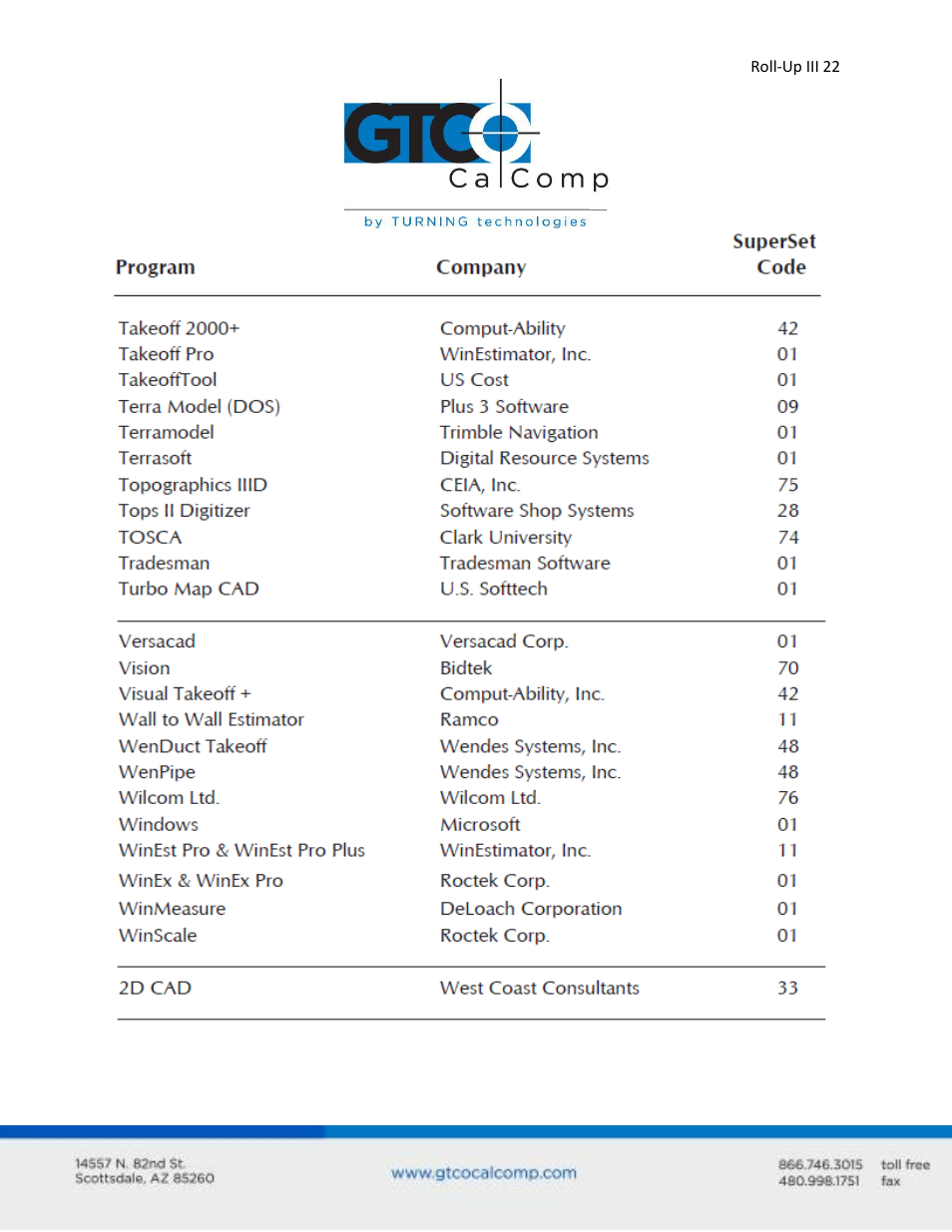 GTCO Roll-Up III - Users Guide User Manual | Page 22 / 48