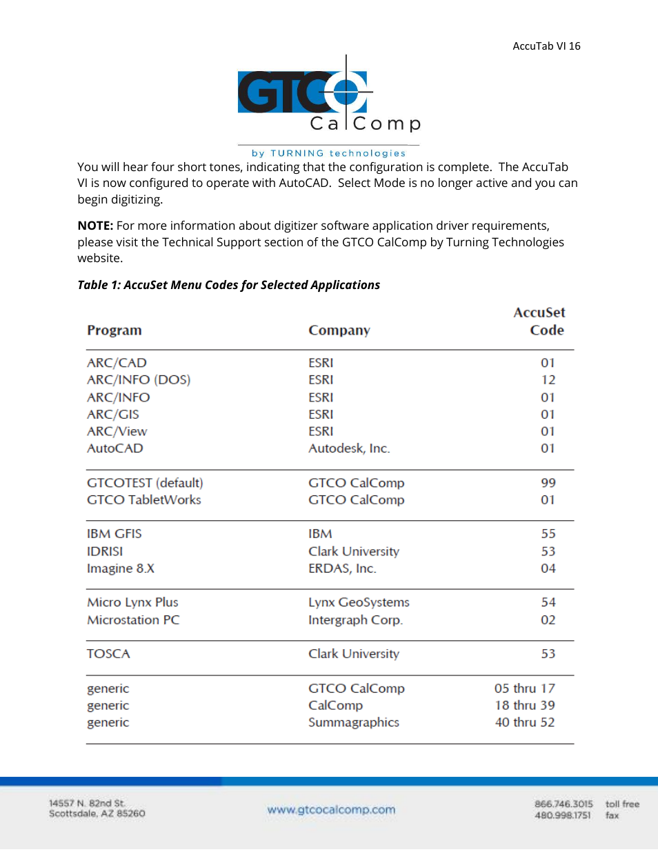 GTCO AccuTab VI - Users Guide User Manual | Page 16 / 46