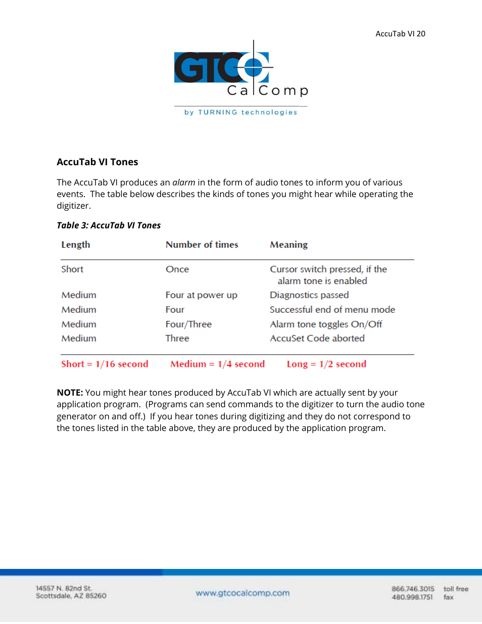 GTCO AccuTab VI - Users Guide User Manual | Page 20 / 46
