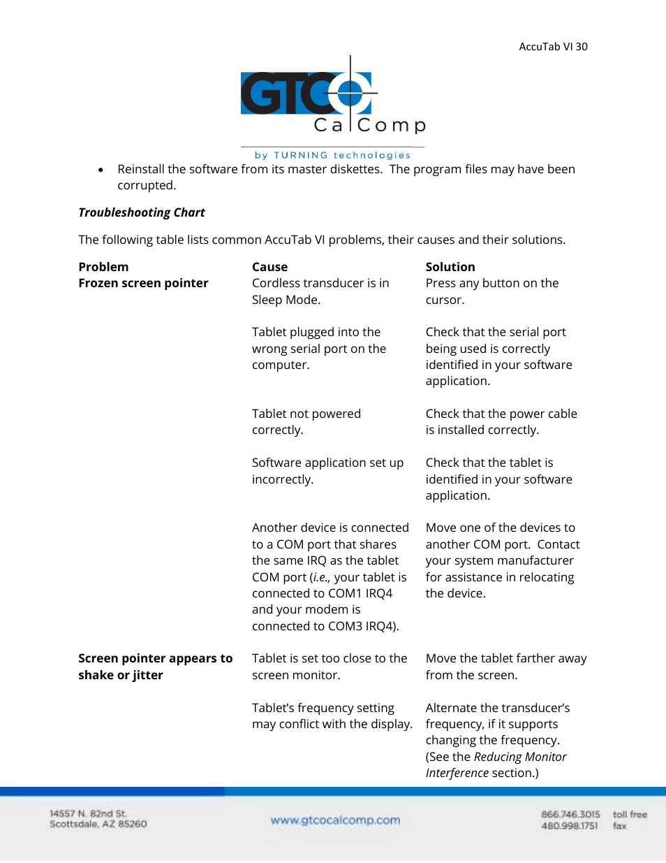 GTCO AccuTab VI - Users Guide User Manual | Page 30 / 46